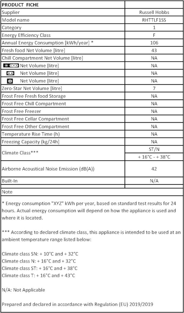 Russell Hobbs RHTTLF1B 43L Table Top F Energy Rating Fridge Black [Energy Class F]