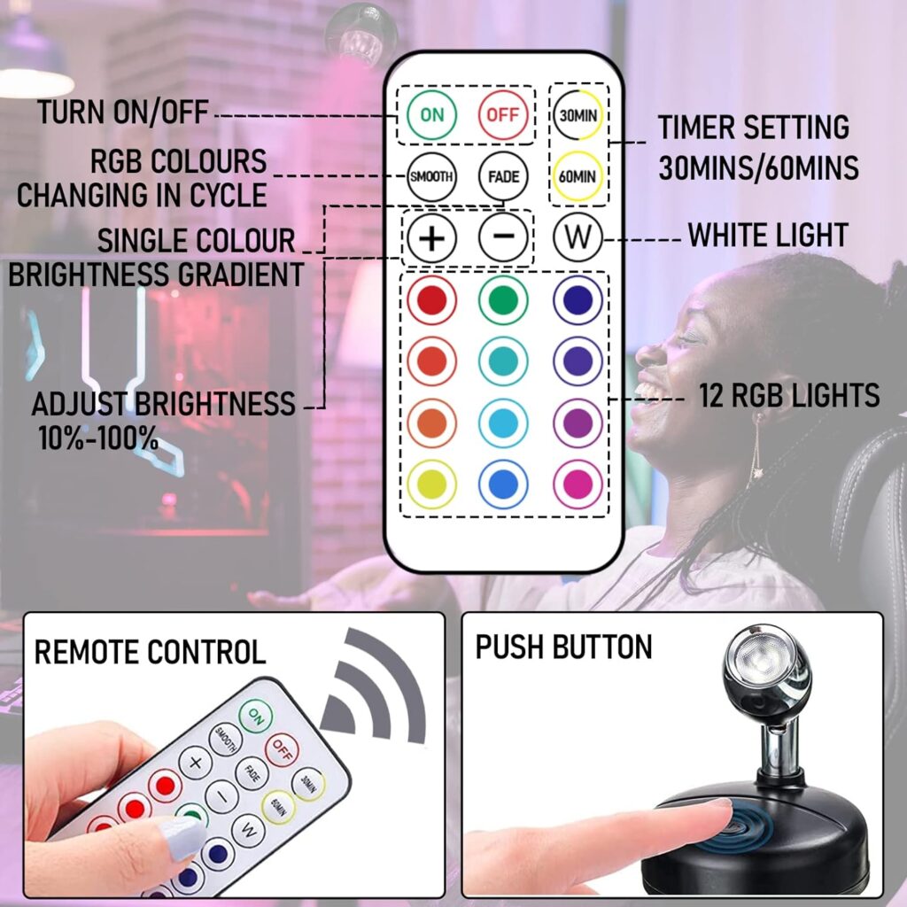 Klarlight 2 Pack Mini RGB Battery Spotlights Indoor with Remote Control Wireless LED Spot Lights Picture Light with 13 Light Colours for Cabinet Art Display Party Ambience